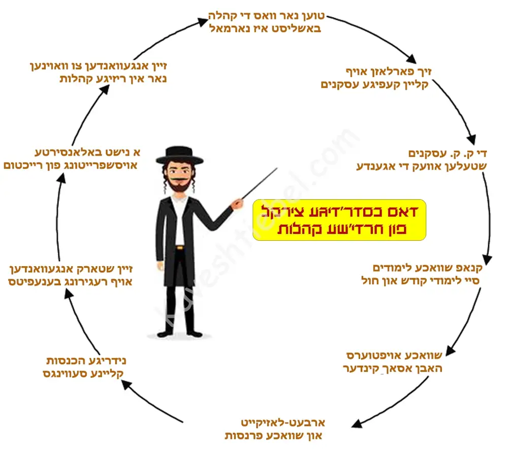 2-The-vicious-cycle.jpg
